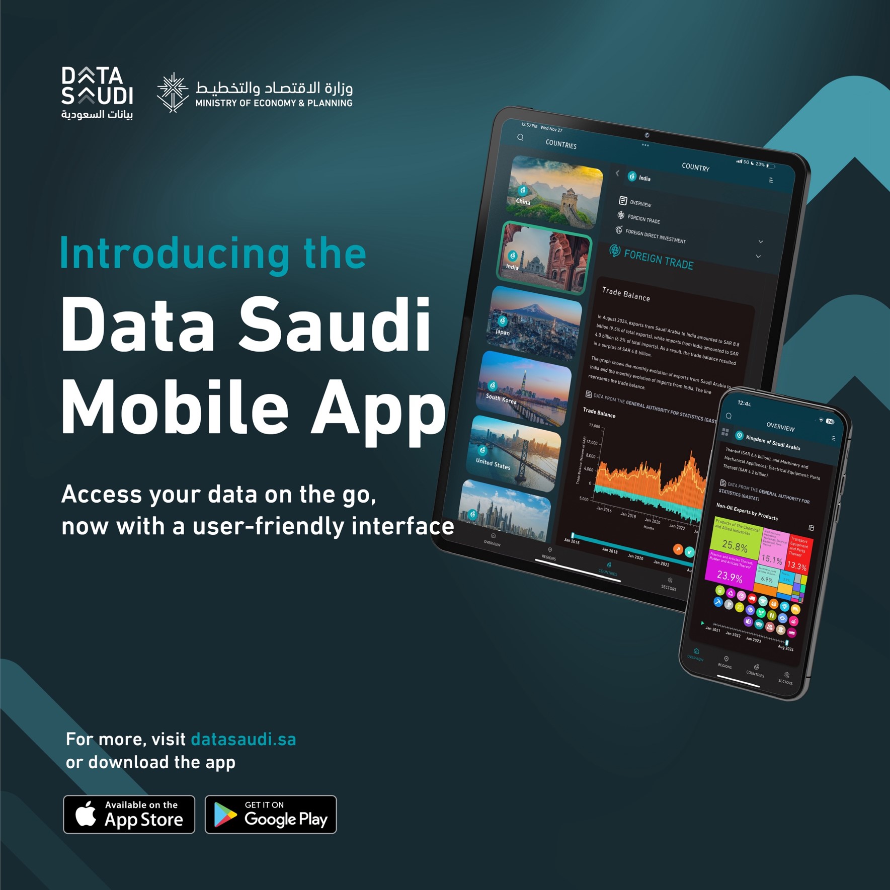 Ministry of Economy and Planning Launches Beta Version of Data Saudi Mobile Application