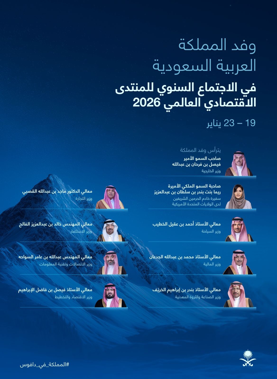 الوفد الرفيع المستوى المشارك في الاجتماع السنوي للمنتدى الاقتصادي العالمي 2026 بمدينة دافوس السويسرية 
