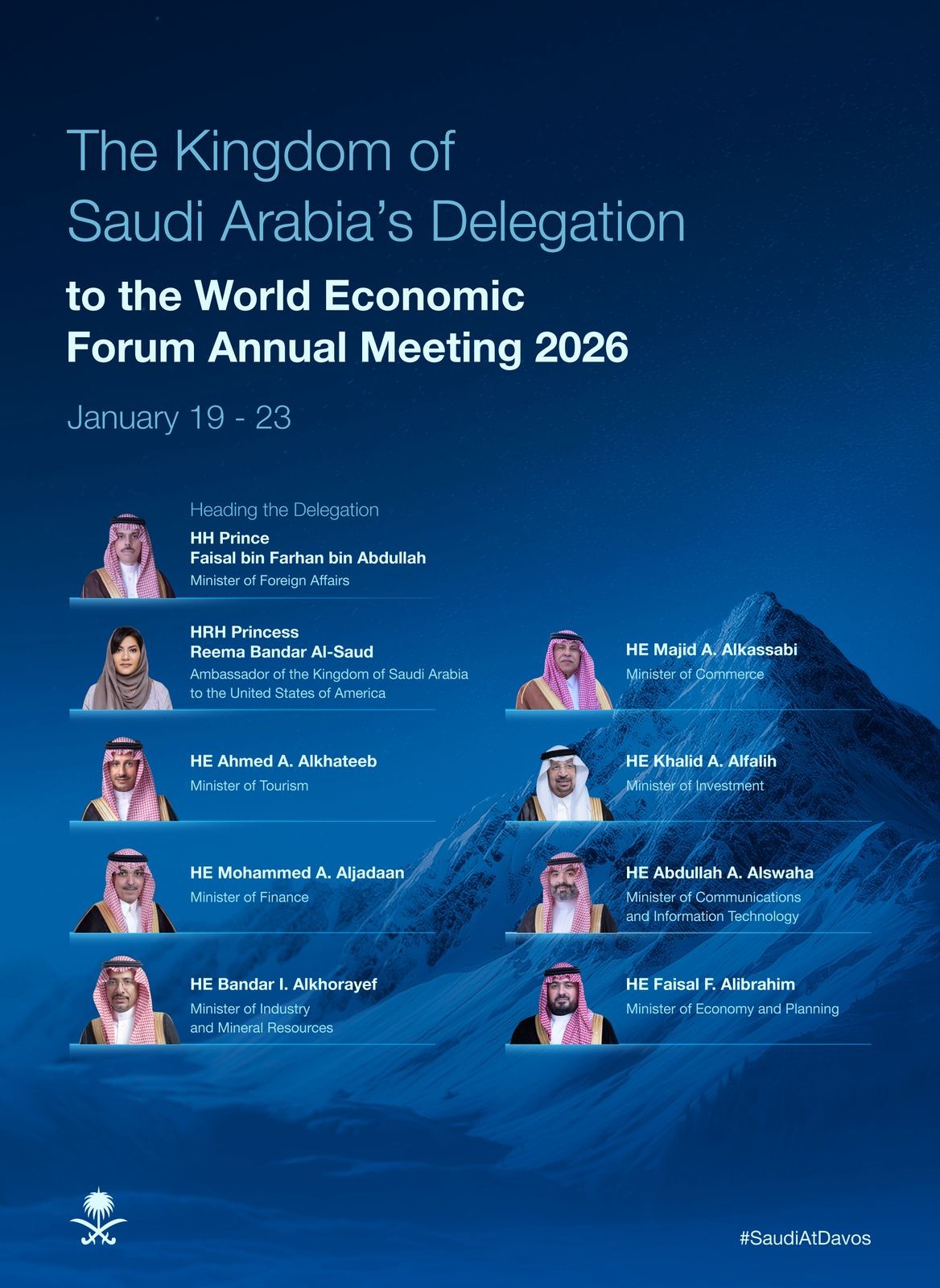 List of the high-level delegation from the Kingdom of Saudi Arabia participating in the World Economic Forum Annual Meeting 2026