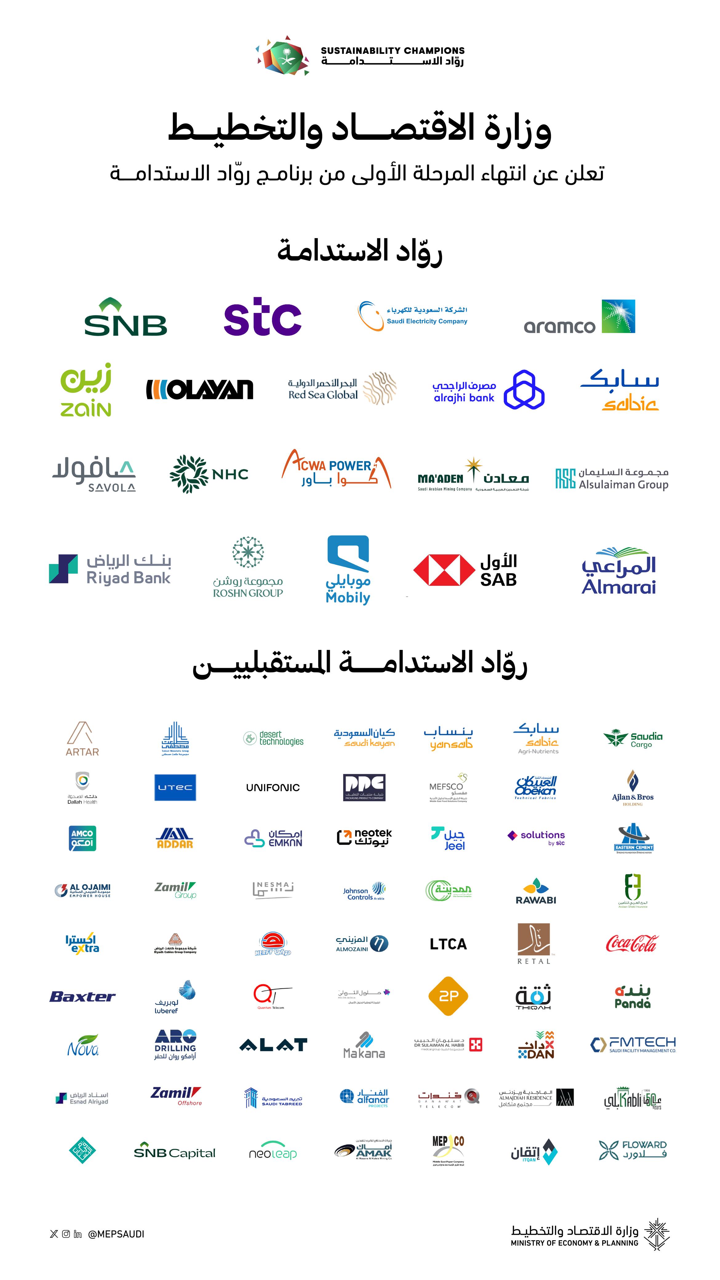 وزارة الاقتصاد والتخطيط تُعلن عن تحقيق أولى مراحل برنامج "روّاد الاستدامة"